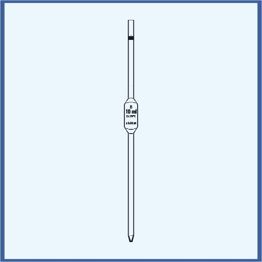Volumetric pipette COLOR CODE, class B 2 ml EACH